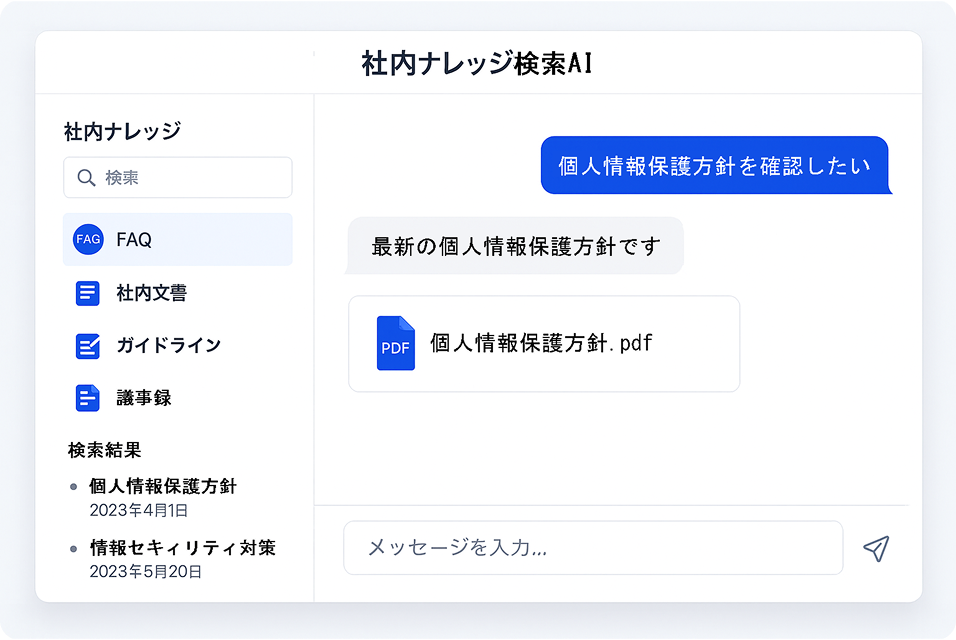 社内ナレッジ検索チャットボットのインターフェース例