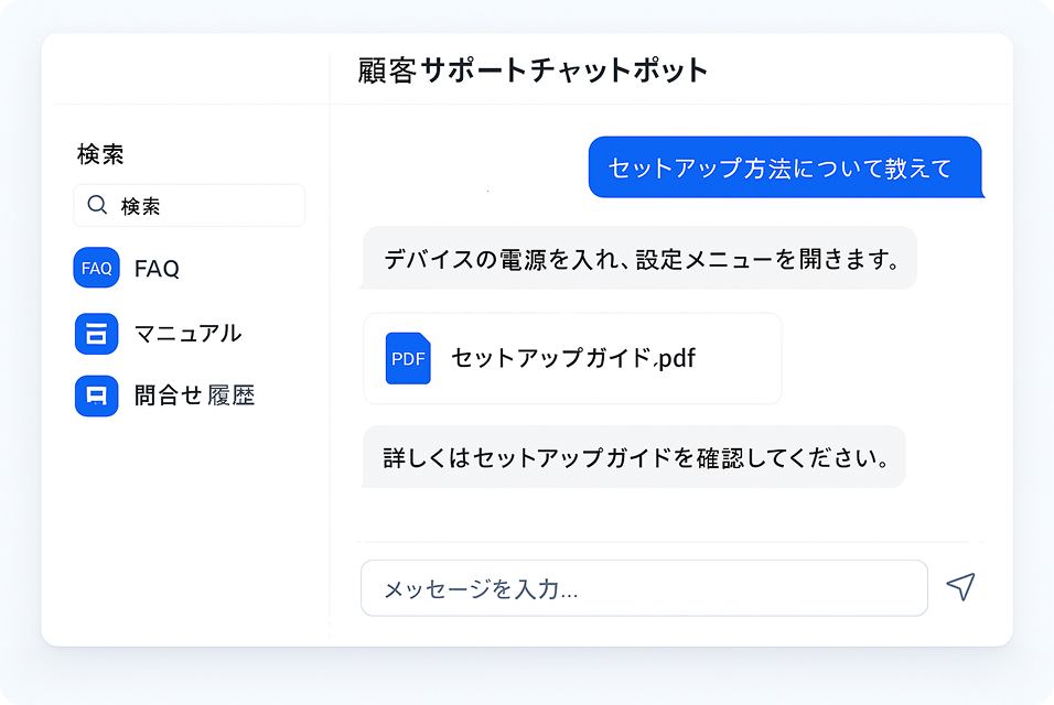 顧客サポートチャットボットのインターフェース例