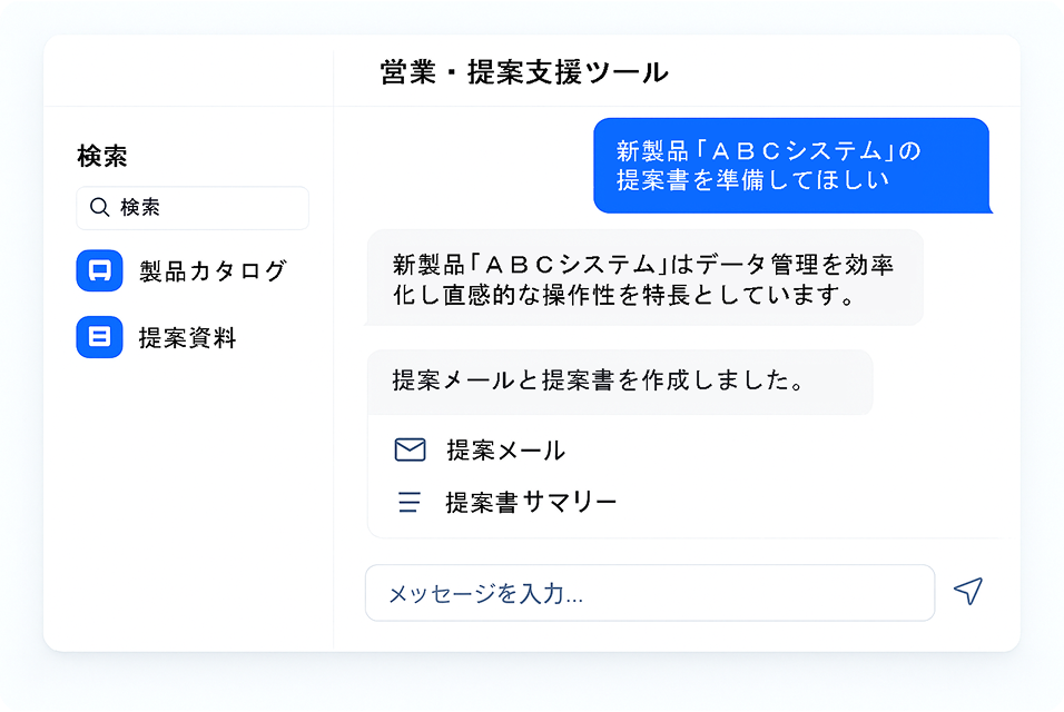 営業・提案支援ツールのインターフェース例