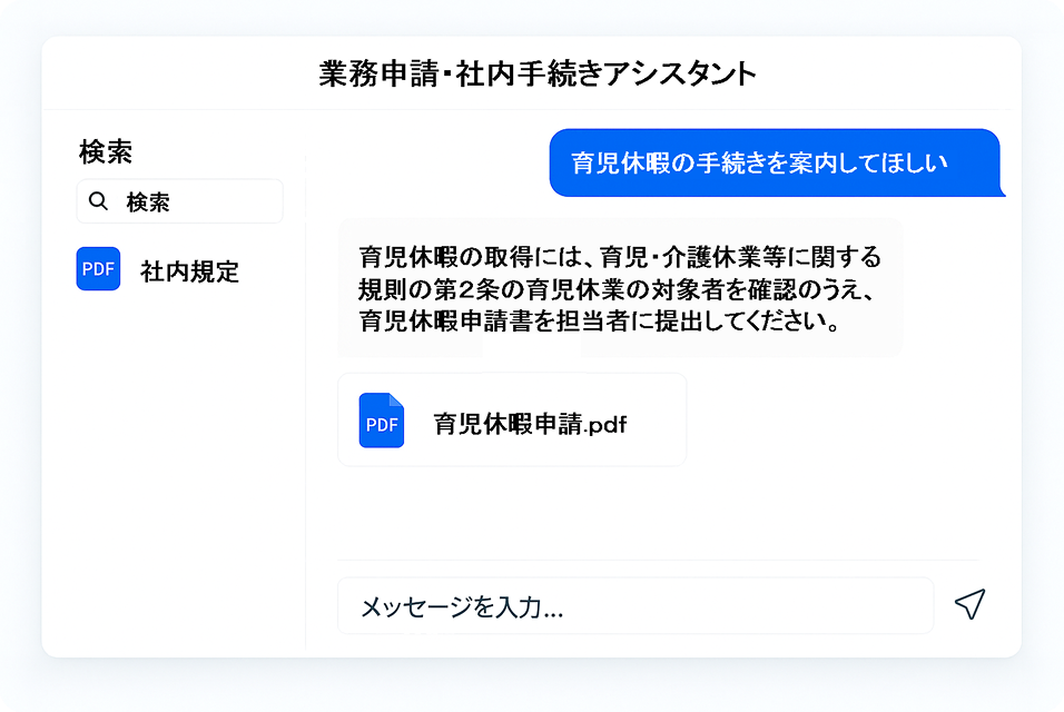 業務申請・社内手続きアシスタントのインターフェース例