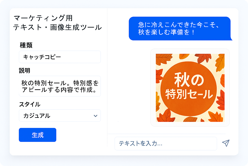 マーケティング用テキスト・画像生成のインターフェース例
